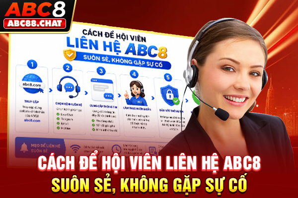 Liên Hệ ABC8 Cách để hội viên liên hệ ABC8 suôn sẻ, không gặp sự cố